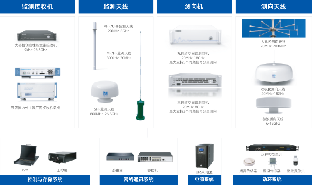 组 52724